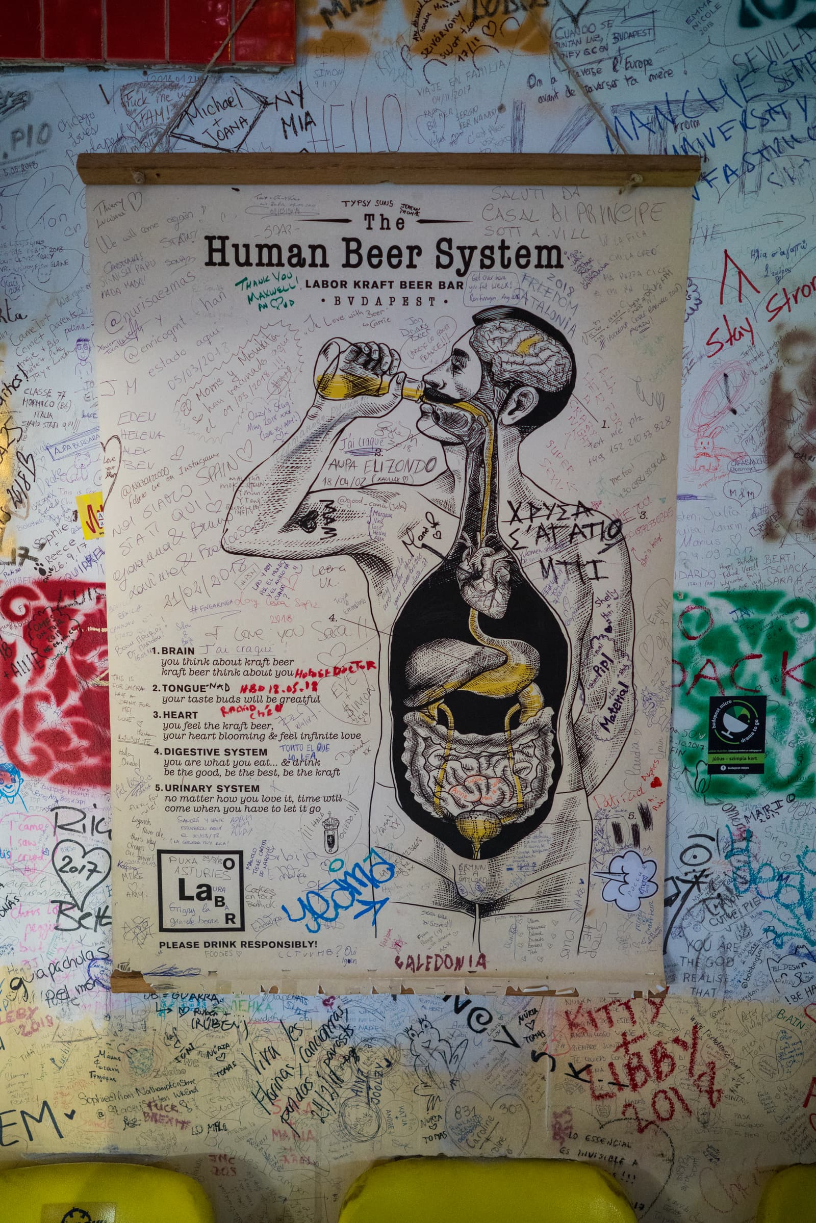 Szimpla Kert (Ruin Bar)