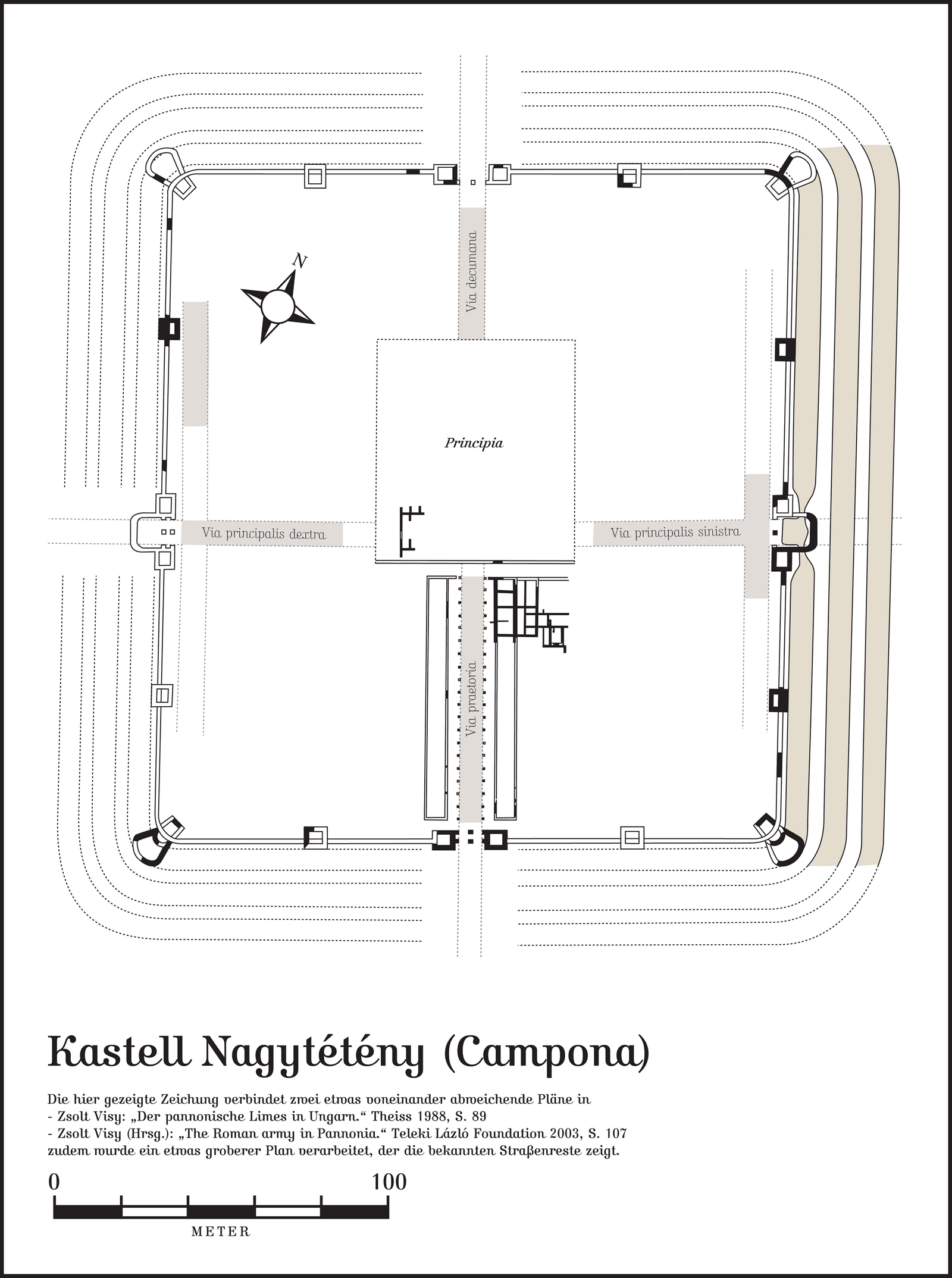 Castra Campona