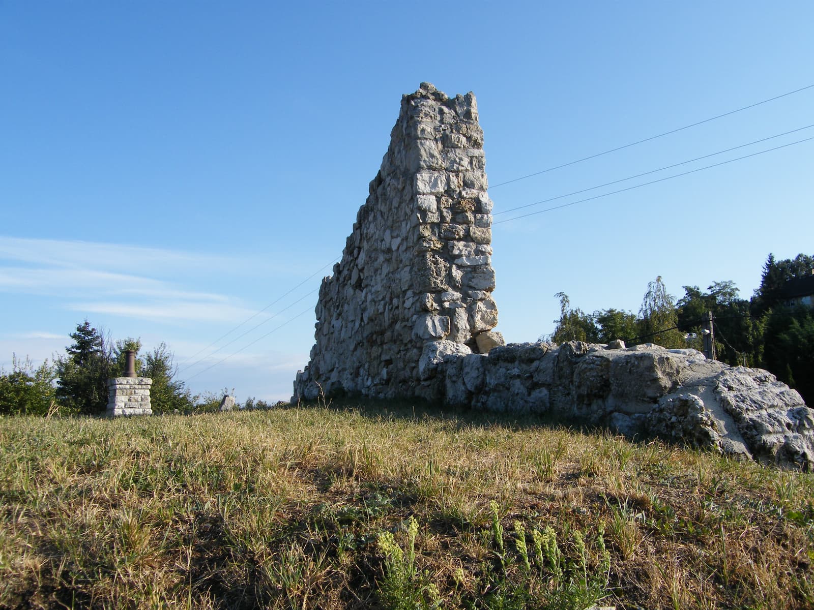 Kutyavár